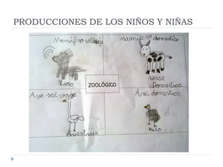 PRODUCCIONES DE LOS NIÑOS Y NIÑAS 