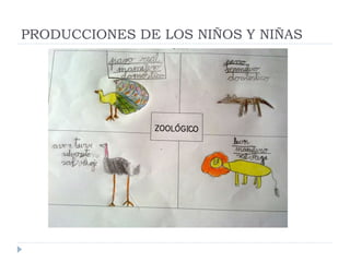 PRODUCCIONES DE LOS NIÑOS Y NIÑAS 