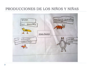 PRODUCCIONES DE LOS NIÑOS Y NIÑAS 