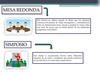 MESA REDONDA
Esta técnica se utiliza cuando se desea que los alumnos
conozcan los puntos de vistas divergentes y contradictorios
sobre un determinado tema. Ayuda a ampliar la visión sobre
una serie de temas que no están dentro de los habituales
programas curriculares
Son chalas o exposiciones breves sobre diferentes
aspectos de un tema o problema que puede realizarse
en un solo día o en varios días consecutivos.
SIMPOSIO
 