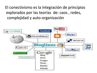 El conectivismo es la integración de principios
explorados por las teorías de: caos , redes,
complejidad y auto-organización

 