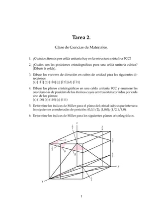 Tarea 2.
                   Clase de Ciencias de Materiales.

1. ¿Cuántos átomos por celda unitaria hay en la estructura cristalina FCC?
2. ¿Cuáles son las posiciones cristalográﬁcas para una celda unitaria cúbica?
   (Dibuje la celda).
3. Dibuje los vectores de dirección en cubos de unidad para las siguientes di-
   recciones:
   (a) [1¯¯ (b) [1¯ (c) [¯ ¯ (d) [¯¯
         11]      10]    121]     113]
4. Dibuje los planos cristalográﬁcos en una celda unitaria FCC y enumere las
   coordenadas de posición de los átomos cuyos centros están cortados por cada
   uno de los planos:
   (a) (100) (b) (110) (c) (111)
5. Determine los índices de Miller para el plano del cristal cúbico que interseca
   las siguientes coordenadas de posición: (0,0,1/2); (1,0,0); (1/2,1/4,0).
6. Determine los índices de Miller para los siguientes planos cristalográﬁcos.




                                      1
 