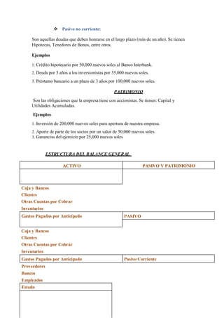 Pasivo no corriente:
Son aquellas deudas que deben honrarse en el largo plazo (más de un año). Se tienen
Hipotecas, Tenedores de Bonos, entre otros.
Ejemplos
1. Crédito hipotecario por 50,000 nuevos soles al Banco Interbank.
2. Deuda por 3 años a los inversionistas por 35,000 nuevos soles.
3. Préstamo bancario a un plazo de 3 años por 100,000 nuevos soles.
PATRIMONIO
Son las obligaciones que la empresa tiene con accionistas. Se tienen: Capital y
Utilidades Acumuladas.
Ejemplos
1. Inversión de 200,000 nuevos soles para apertura de nuestra empresa.
2. Aporte de parte de los socios por un valor de 50,000 nuevos soles.
3. Ganancias del ejercicio por 25,000 nuevos soles
ESTRUCTURA DEL BALANCE GENERAL
ACTIVO PASIVO Y PATRIMONIO
Caja y Bancos
Clientes
Otras Cuentas por Cobrar
Inventarios
Gastos Pagados por Anticipado PASIVO
Caja y Bancos
Clientes
Otras Cuentas por Cobrar
Inventarios
Gastos Pagados por Anticipado Pasivo Corriente
Proveedores
Bancos
Empleados
Estado
 
