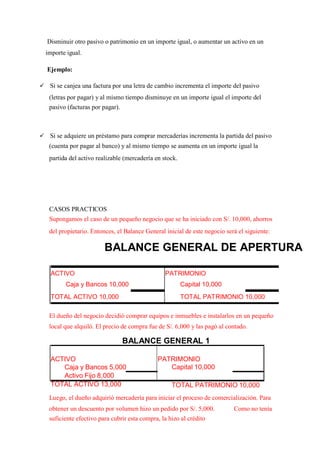 Disminuir otro pasivo o patrimonio en un importe igual, o aumentar un activo en un
importe igual.
Ejemplo:
Si se canjea una factura por una letra de cambio incrementa el importe del pasivo
(letras por pagar) y al mismo tiempo disminuye en un importe igual el importe del
pasivo (facturas por pagar).
Si se adquiere un préstamo para comprar mercaderías incrementa la partida del pasivo
(cuenta por pagar al banco) y al mismo tiempo se aumenta en un importe igual la
partida del activo realizable (mercadería en stock.
CASOS PRACTICOS
Supongamos el caso de un pequeño negocio que se ha iniciado con S/. 10,000, ahorros
del propietario. Entonces, el Balance General inicial de este negocio será el siguiente:
BALANCE GENERAL DE APERTURA
ACTIVO
Caja y Bancos 10,000
TOTAL ACTIVO 10,000
PATRIMONIO
Capital 10,000
TOTAL PATRIMONIO 10,000
El dueño del negocio decidió comprar equipos e inmuebles e instalarlos en un pequeño
local que alquiló. El precio de compra fue de S/. 6,000 y las pagó al contado.
BALANCE GENERAL 1
ACTIVO
Caja y Bancos 5,000
Activo Fijo 8,000
TOTAL ACTIVO 13,000
PATRIMONIO
Capital 10,000
TOTAL PATRIMONIO 10,000
Luego, el dueño adquirió mercadería para iniciar el proceso de comercialización. Para
obtener un descuento por volumen hizo un pedido por S/. 5,000.
suficiente efectivo para cubrir esta compra, la hizo al crédito
Como no tenía
 