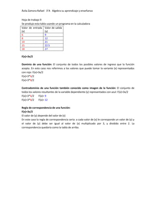Ávila Zamora Rafael 3°A Algebra su aprendizaje y enseñanza


Hoja de trabajo 9
Se produjo esta tabla usando un programa en la calculadora
Valor de entrada Valor de salida
(x)                 (y)
6                   9
8                   12
14                  21
15                  22.5
18                  27

F(x)=3x/2

Dominio de una función: El conjunto de todos los posibles valores de ingreso que la función
acepta. En esto caso nos referimos a los valores que puede tomar la variante (x) representados
con rojo: F(x)=3x/2
F(x)=3*6/2
F(x)=3*8/2

Contradominio de una función también conocido como imagen de la función: El conjunto de
todos los valores resultantes de la variable dependiente (y) representados con azul: F(x)=3x/2
F(x)=3*6/2     F(x)= 9
F(x)=3*8/2     F(x)= 12

Regla de correspondencia de una función:
F(x)=3x/2
El valor de (y) depende del valor de (x)
En este caso la regla de correspondencia seria: a cada valor de (x) le corresponde un valor de (y) y
el valor de (y) debe ser igual al valor de (x) multiplicado por 3, y dividido entre 2. La
correspondencia quedaría como la tabla de arriba.
 