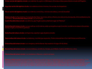 Dante Alighieri y La divina comedia