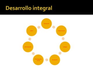 Desarrollo integral