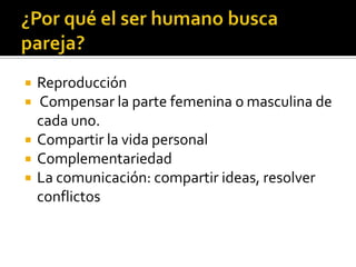 ¿Por qué el ser humano busca pareja? ReproducciónCompensar la parte femenina o masculina de cada uno.Compartir la vida personalComplementariedadLa comunicación: compartir ideas, resolver conflictos