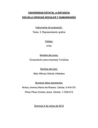 UNIVERSIDAD ESTATAL A DISTANCIA

ESCUELA CIENCIAS SOCIALES Y HUMANIDADES



            Instrumento de evaluación:

         Tarea 2, Representación grafica



                      Código:

                       5152



                Nombre del curso:

      Computación para empresas Turísticas



                 Nombre del tutor:

          Allan Alfonso Otárola Villalobos



            Nombres delos estudiantes:

Núñez Jiménez María del Rosario. Cédula: 3-419-751

  Pérez Pérez Cristian Jesús. Cédula: 1-1255-513




           Domingo 4 de marzo de 2012
 