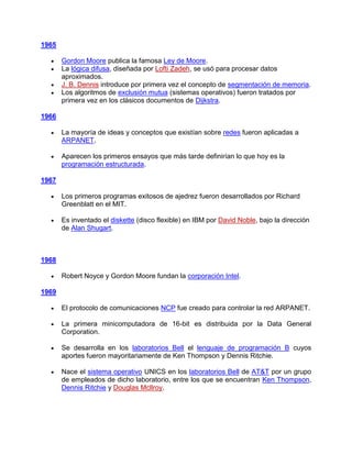 1965

       Gordon Moore publica la famosa Ley de Moore.
       La lógica difusa, diseñada por Lofti Zadeh, se usó para procesar datos
       aproximados.
       J. B. Dennis introduce por primera vez el concepto de segmentación de memoria.
       Los algoritmos de exclusión mutua (sistemas operativos) fueron tratados por
       primera vez en los clásicos documentos de Dijkstra.

1966

       La mayoría de ideas y conceptos que existían sobre redes fueron aplicadas a
       ARPANET.

       Aparecen los primeros ensayos que más tarde definirían lo que hoy es la
       programación estructurada.

1967

       Los primeros programas exitosos de ajedrez fueron desarrollados por Richard
       Greenblatt en el MIT.

       Es inventado el diskette (disco flexible) en IBM por David Noble, bajo la dirección
       de Alan Shugart.



1968

       Robert Noyce y Gordon Moore fundan la corporación Intel.

1969

       El protocolo de comunicaciones NCP fue creado para controlar la red ARPANET.

       La primera minicomputadora de 16-bit es distribuida por la Data General
       Corporation.

       Se desarrolla en los laboratorios Bell el lenguaje de programación B cuyos
       aportes fueron mayoritariamente de Ken Thompson y Dennis Ritchie.

       Nace el sistema operativo UNICS en los laboratorios Bell de AT&T por un grupo
       de empleados de dicho laboratorio, entre los que se encuentran Ken Thompson,
       Dennis Ritchie y Douglas Mcllroy.
 