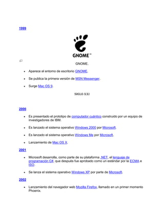 1999




                                      GNOME.

       Aparece el entorno de escritorio GNOME.

       Se publica la primera versión de MSN Messenger.

       Surge Mac OS 9.

                                      Siglo XXI



2000

       Es presentado el prototipo de computador cuántico construido por un equipo de
       investigadores de IBM.

       Es lanzado el sistema operativo Windows 2000 por Microsoft.

       Es lanzado el sistema operativo Windows Me por Microsoft.

       Lanzamiento de Mac OS X.

2001

       Microsoft desarrolla, como parte de su plataforma .NET, el lenguaje de
       programación C#, que después fue aprobado como un estándar por la ECMA e
       ISO.

       Se lanza el sistema operativo Windows XP por parte de Microsoft.

2002

       Lanzamiento del navegador web Mozilla Firefox, llamado en un primer momento
       Phoenix.
 