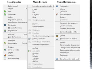 Menú Insertar Menú Formato Menú Herramientas
 