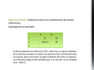 Referencia Mixta: Podemos hacer una combinación de ambas
referencias.
Supongamos el ejemplo:
A B
1 15 20
2 =A$1+2 30
3
Si ahora copiamos la celda A2 en B3 , como hay un signo $ delante
de la columna aunque se copie una columna más a la derecha ésta
no variará, pero al no tener el signo $ delante de la fila, al copiarla
una fila hacia abajo la fila cambiará por 2 en vez de 1 y el resultado
será =$A2+2 .
 