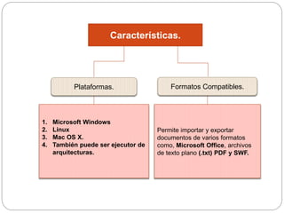 Características.
Plataformas. Formatos Compatibles.
1. Microsoft Windows
2. Linux
3. Mac OS X.
4. También puede ser ejecutor de
arquitecturas.
Permite importar y exportar
documentos de varios formatos
como, Microsoft Office, archivos
de texto plano (.txt) PDF y SWF.
 