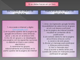 Q se debe hacer en un foro


    ENCONTRAR UN GRUPO DE                    PARTICIPAR EN UN GRUPO DE
         DISCUCION                                   DISCUSION




                                          1.-Unas ves ingresado google tendrás
                                          la posibilidad de seleccionar el grupo
    1.-Acccede a internet y digita              en el cual deseas participar
            www.google.com
                                            2.-en la pagina de internet podrás
2.-en la parte superior de la pagina de
                                                visualizar el contenido de la
 google encontraras varios enlaces ,
                                                         publicación
  ubica y da clic en el enlace MAS .
                                           3.-al costado derecho de la pagina
 3.-Da clic en grupos y se desplegara
                                                encontraras enlaces como:
una pagina con las siguientes opciones
                                                  a.-acerca de este grupo
    a.-debate en línea o por correo
                                           b.-Enviar un mensaje para participar
               electrónico
                                                  c.-Enlaces patrocinados
         b.-examinar los grupos.
                                                   d.-Ver tu mensaje aquí
   Adicionalmente encontraras en la
                                             H ay q acotar q debes tener una
parte superior de la pagina de internet
                                          cuneta de correo en mail para poder
                                                    participar en google
 