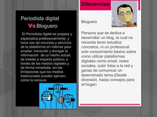Periodista digital
Bloguero
El Periodista digital se prepara y
especializa profesionalmente, y
hace uso de recursos y servicios
de la plataforma en internet para
ampliar, transmitir y divulgar la
información de un hecho actual,
de interés e impacto público, a
través de los medios digitales y
de forma inmediata, sin las
limitaciones que los medios
tradicionales pueden ejercen,
como la censura
Vs
Diferencias
Bloguero
Persona que se dedica a
desarrollar un blog, la cual no
necesita tener estudios
concretos, ni un profesional
solo conocimiento básico sobre
como utilizar plataformas
digitales como email, redes
sociales, subir fotos a la red y
ganas de comunicar un
determinado tema,(Desde
diversión, hasta consejos para
el hogar)
 