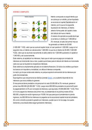 INTERES COMPUSTO 
Interés compuesto es aquel interés que 
se cobra por un crédito y al ser liquidado 
se acumula al capital (Capitalización el 
interés), por lo que en la siguiente 
liquidación de intereses, el interés 
anterior forma parte del capital o base 
del cálculo del nuevo interés. 
A manera de ejemplo se puede decir que 
si se tiene un crédito por 1.000.000 al 
2% mensual, al cabo del primer mes se 
ha generado un interés de 20.000 
(1.000.000 * 0.02), valor que se suma al capital inicial, el cual queda en 1.020.000. Luego e n el 
segundo mes, el interés se calcula sobre 1.020.000, lo que da un interés de 20.400 (1.020.000 
*0,02), valor que se acumula nuevamente al saldo anterior de 1.020.000 quedando el capital en 
1.040.400 y así sucesivamente. 
Este sistema, al capitalizar los intereses, hace que el valor que se paga por concepto de 
intereses se incremente mes a mes, puesto que la base para el cálculo del interés se incrementa 
cada vez que se liquidan los respectivos intereses. 
Este sistema es ampliamente aplicado en el sistema financiero. En todos los créditos que hacen 
los bancos sin importar su modalidad, se utiliza el interese compuesto. 
La razón por la que existe este sistema, es porque supone la reinversión de los intereses por 
parte del prestamista. 
Supongamos que una persona se dedica a prestar dinero, y su sustento depende de los 
intereses que esos créditos le generen. 
Si esa persona tiene prestados a la persona A el valor 20.000.000 al 3% mensual, ganara el 
primer mes 600.000 (20.000.000 * 0.03). Luego esos 600.000 los prestará a la persona B quien 
le pagara también el 3% por concepto de intereses, que equivale a 18.000 (600.000 * 0.03). Pero 
si A no le pagara los intereses del primer mes, el prestamista no le podría prestar a B los 
600.000 y dejaría de recibir ingresos por 18.000. Así que para que el prestamista no pierda 
ingresos, los 600.000 de los intereses no pagados se los acumula al capital inicial del préstamo 
(Es como volverle a prestar lo ganado por intereses, puesto que si no los paga, los queda 
debiendo y esa deuda debe seguir generando intereses). 
 