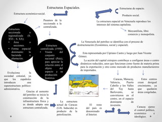 Estructuras Espaciales.
Estructura económico-social.
Estructura
seccionada o
regionalizada (S.
XVI – S. XX):
• Área o
secciones.
• Forma espacial
dominante: la
hacienda o
plantación.
Pasamos de la
seccionada a la
centralizada.
Estructura
centralizada. (1950)
• Visión del
conjunto
nacional (País),
para apreciar la
relación entre el
objeto del
espacio y su
producción
histórica.
Estructuras de espacio.
Producto social.
La estructura espacial en Venezuela reproduce los
intereses del sistema capitalista.
Mercantilista, libre
comercio y monopolista.
Evoluciona la
sociedad colonial, ya
que los españoles
introducen una
superestructura político-
administrativa.
La Venezuela del petróleo se identifica con el proceso de
destructuración (Económica, social y espacial).
Esta representada por Cipriano Castro y luego por Juan Vicente
Gómez.
La acción del capital extrajero contribuye a configurar áreas o centro
dinámicos reducidos, unos que funcionan como fuente de materia prima
para la exportación y otro como mercado de productos manufactureros
de importados.
Estos centros
crean desigual
crecimiento, ya
que quedaron
áreas congeladas.Gracias al aumento
del petróleo se inicia la
construcción de la
infraestructura física y
es donde adopta una
estructura centralizada.
Caracas, Maracay,
Valencia, Puerto
Cabello y los Valles
del Tuy hasta
Barlovento, se
convirtieron en el
centro, en el espacio
dominante de
inversión.
Caracas ejerce
el control político,
económico e
ideológico.
El resto
del país es
denominado
el Interior.
La estructura
actual de Caracas
(Urb. Inducida) es
producto de la
petrolización.
 