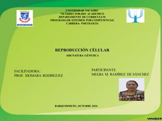UNIVERSIDAD YACAMBU
VICERRECTORADO ACADEMICO
DEPARTAMENTO DE CURRICULUM
PROGRAMADE ESTUDIOS POR COMPETENCIAS
CARRERA- PSICOLOGÍA
REPRODUCCIÓN CÉLULAR
ASIGNATURA GÉNETICA
FACILITADORA:
PROF. XIOMARA RODRÍGUEZ
PARTICIPANTE
MELBA M. RAMÍREZ DE SÁNCHEZ
BARQUISIMETO, OCTUBRE 2016
 
