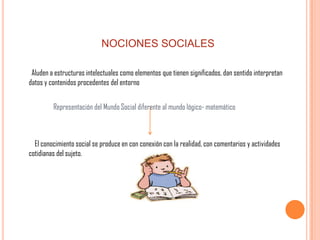 NOCIONES SOCIALES
Aluden a estructuras intelectuales como elementos que tienen significados, dan sentido interpretan
datos y contenidos procedentes del entorno
Representación del Mundo Social diferente al mundo lógico- matemático
El conocimiento social se produce en con conexión con la realidad, con comentarios y actividades
cotidianas del sujeto.
 