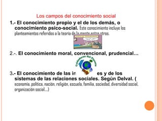 Los campos del conocimiento social
1.- El conocimiento propio y el de los demás, o
conocimiento psico-social. Este conocimiento incluye los
planteamientos referidos a la teoría de la mente entre otros.
2.-. El conocimiento moral, convencional, prudencial…
3.- El conocimiento de las instituciones y de los
sistemas de las relaciones sociales. Según Delval. (
economía, política, nación, religión, escuela, familia, sociedad, diversidad social,
organización social….)
 