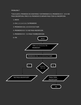 Tarea de informatica