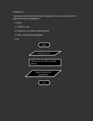 Tarea de informatica