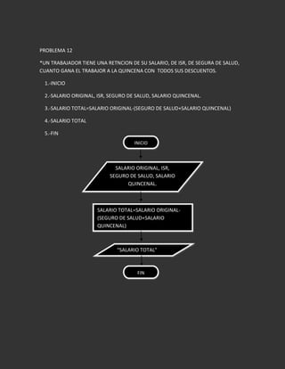 Tarea de informatica