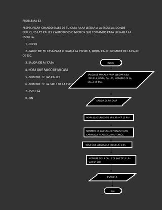 Tarea de informatica