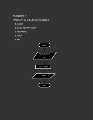 Tarea de informatica