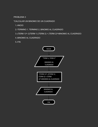 Tarea de informatica