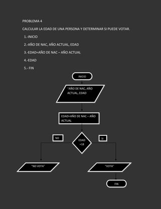 Tarea de informatica