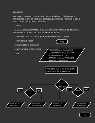 Tarea de informatica