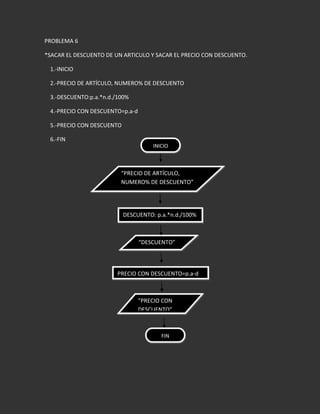 Tarea de informatica