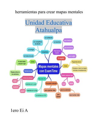 herramientas para crear mapas mentales
Unidad Educativa
Atahualpa
1ero Ei A
 
