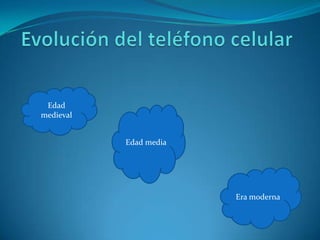 Edad media
Era moderna
Edad
medieval
 