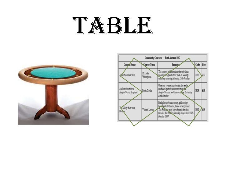 Tabla De Planchar En Ingles