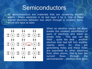 Semiconductors
All semiconductors are materials that are covalently bonded
atoms . Share electrons in its last layer 2 by 2. One of these
shared electrons between two atom through a covalent bond,
which will have to start
When an electron leaves the atom
breaks the covalent attachment of
pairs of electrons and leave an
empty hole . This gap can be
filled , quite the deal , another
electron that had left him another
nearby atom. So they are
generating holes and these holes
are populated by other electrons
from other atoms. This is how the
current flows through the
semiconductor , electron-hole pairs
 