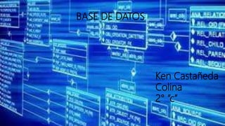 Ken Castañeda
Colina
2° “c”
BASE DE DATOS
 