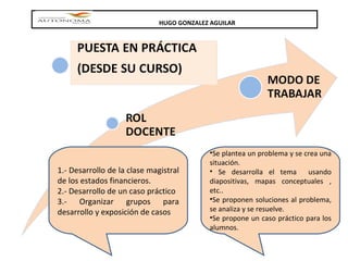 HUGO GONZALEZ AGUILAR 1.- Desarrollo de la clase magistral de los estados financieros. 2.- Desarrollo de un caso práctico 3.- Organizar grupos para desarrollo y exposición de casos Se plantea un problema y se crea una situación. Se desarrolla el tema  usando diapositivas, mapas conceptuales , etc.. Se proponen soluciones al problema, se analiza y se resuelve. Se propone un caso práctico para los alumnos. 