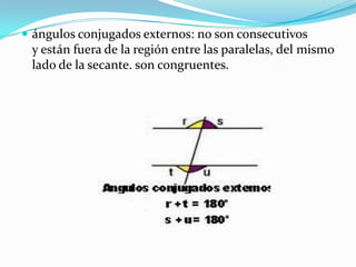  ángulos conjugados externos: no son consecutivos

y están fuera de la región entre las paralelas, del mismo
lado de la secante. son congruentes.

 