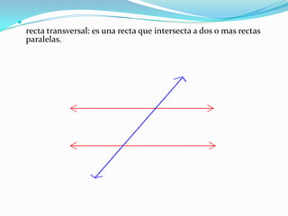 

recta transversal: es una recta que intersecta a dos o mas rectas
paralelas.

 