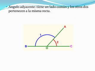  Angulo adyacente: tiene un lado común y los otros dos

pertenecen a la misma recta.

 
