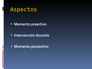Aspectos  Momento preactivo Intervención docente Momento postactivo 