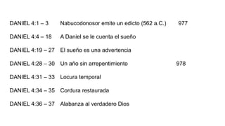 DANIEL 4:1 – 3 Nabucodonosor emite un edicto (562 a.C.) 977
DANIEL 4:4 – 18 A Daniel se le cuenta el sueño
DANIEL 4:19 – 27 El sueño es una advertencia
DANIEL 4:28 – 30 Un año sin arrepentimiento 978
DANIEL 4:31 – 33 Locura temporal
DANIEL 4:34 – 35 Cordura restaurada
DANIEL 4:36 – 37 Alabanza al verdadero Dios
 