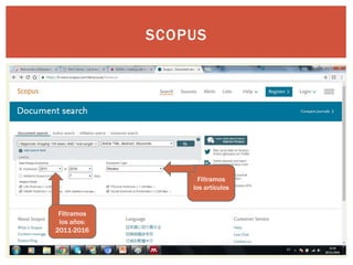 SCOPUS
Filtramos
los años:
2011-2016
Filtramos
los artículos
 