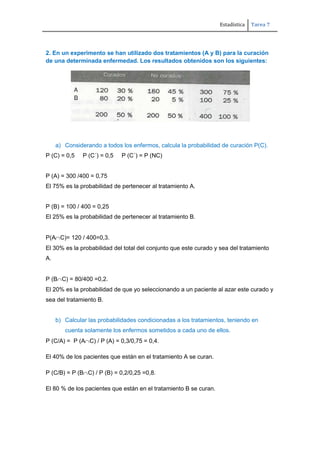 Estadística Tarea 7
2. En un experimento se han utilizado dos tratamientos (A y B) para la curación
de una determinada enfermedad. Los resultados obtenidos son los siguientes:
a) Considerando a todos los enfermos, calcula la probabilidad de curación P(C).
P (C) = 0,5 P (C´) = 0,5 P (C´) = P (NC)
P (A) = 300 /400 = 0,75
El 75% es la probabilidad de pertenecer al tratamiento A.
P (B) = 100 / 400 = 0,25
El 25% es la probabilidad de pertenecer al tratamiento B.
P(A C)= 120 / 400=0,3.
El 30% es la probabilidad del total del conjunto que este curado y sea del tratamiento
A.
P (B C) = 80/400 =0,2.
El 20% es la probabilidad de que yo seleccionando a un paciente al azar este curado y
sea del tratamiento B.
b) Calcular las probabilidades condicionadas a los tratamientos, teniendo en
cuenta solamente los enfermos sometidos a cada uno de ellos.
P (C/A) = P (A C) / P (A) = 0,3/0,75 = 0,4.
El 40% de los pacientes que están en el tratamiento A se curan.
P (C/B) = P (B C) / P (B) = 0,2/0,25 =0,8.
El 80 % de los pacientes que están en el tratamiento B se curan.
 