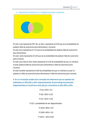 Estadística Tarea 7
c) Representa la situación en un diagrama de Venn y explícalo.
El color rosa representa P(A B), es decir, representa el 0,05 que es la probabilidad de
padecer falta de autonomía para alimentarse y moverse.
El color azul representa el 0,15 que es la probabilidad de padecer falta de autonomía
para alimentarse.
El color verde representa el 0,25 que es la probabilidad de padecer falta de autonomía
para moverse.
El color azul más el color verde representa el 0,35 de probabilidad de que un individuo
al azar padezca falta de autonomía para alimentarse o falta de autonomía para
moverse.
El color amarillo representa el 0,65 de probabilidad de que un individuo al azar no
padezca ni falta de autonomía para alimentarse ni falta de autonomía para moverse.
4. En un municipio existen tres consultas de enfermería que se reparten los
habitantes en 40%,25% y 35% respectivamente. El porcentaje de pacientes
diagnosticados en la primera visita (D) por consultorio es 80%,90% y 95%.
P (A) =40%= 0,4
P (B) =35%= 0,25
P (C) =35%= 0,35
P (D) = probabilidad de ser diagnosticados.
P (D/A) =80%= 0,8
P (D/B) =90%= 0,9
P (D/C) = 95%=0,95
 