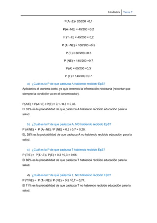 Estadística Tarea 7
P(A E)= 20/200 =0,1
P(A NE) = 40/200 =0,2
P (T E) = 40/200 = 0,2
P (T NE) = 100/200 =0,5
P (E) = 60/200 =0,3
P (NE) = 140/200 =0,7
P(A) = 60/200 =0,3
P (T) = 140/200 =0,7
a) ¿Cuál es la P de que padezca A habiendo recibido EpS?
Aplicamos el teorema corto, ya que tenemos la información necesaria (recordar que
siempre la condición va en el denominador).
P(A/E) = P(A E) / P(E) = 0,1 / 0,3 = 0,33.
El 33% es la probabilidad de que padezca A habiendo recibido educación para la
salud.
b) ¿Cuál es la P de que padezca A, NO habiendo recibido EpS?
P (A/NE) = P (A NE) / P (NE) = 0,2 / 0,7 = 0,28.
EL 28% es la probabilidad de que padezca A no habiendo recibido educación para la
salud.
c) ¿Cuál es la P de que padezca T habiendo recibido EpS?
P (T/E) = P(T E) / P(E) = 0,2 / 0,3 = 0,66.
El 66% es la probabilidad de que padezca T habiendo recibido educación para la
salud.
d) ¿Cuál es la P de que padezca T, NO habiendo recibido EpS?
P (T/NE) = P (T NE) / P (NE) = 0,5 / 0,7 = 0,71.
El 71% es la probabilidad de que padezca T no habiendo recibido educación para la
salud.
 