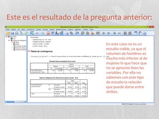Este es el resultado de la pregunta anterior:
En este caso no es un
estudio viable, ya que el
volumen de hombres es
mucho más inferior al de
mujeres lo que hace que
no se aprecien bien las
variables. Por ello no
sabemos con este tipo
de estudio la relación
que puede darse entre
ambas.
 